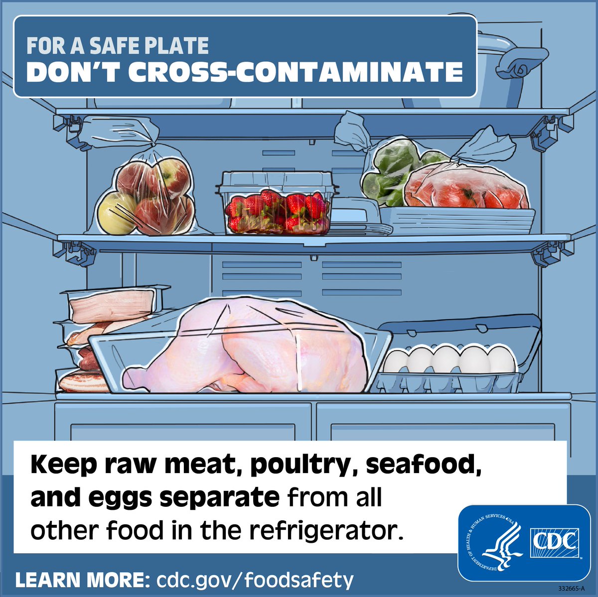 UCHD's tweet image. Raw meat belongs on the bottom shelf . Keep these items away from fruits, veggies, and leftovers. Let’s stop germs from spreading! #FoodSafety #CleanKitchen