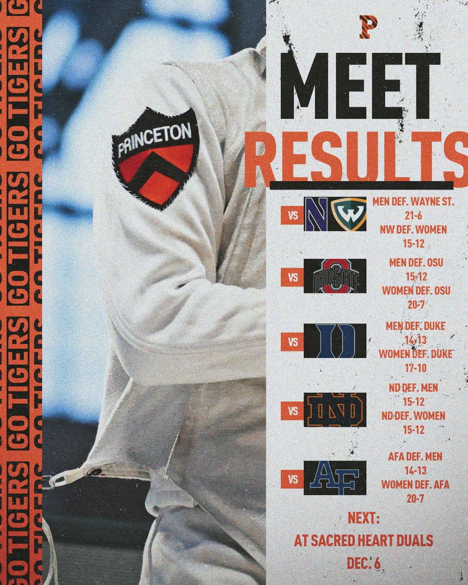 Won six today to open the season at Ohio State!

ℹ️: goprincetontigers.com/news/2025/11/9…