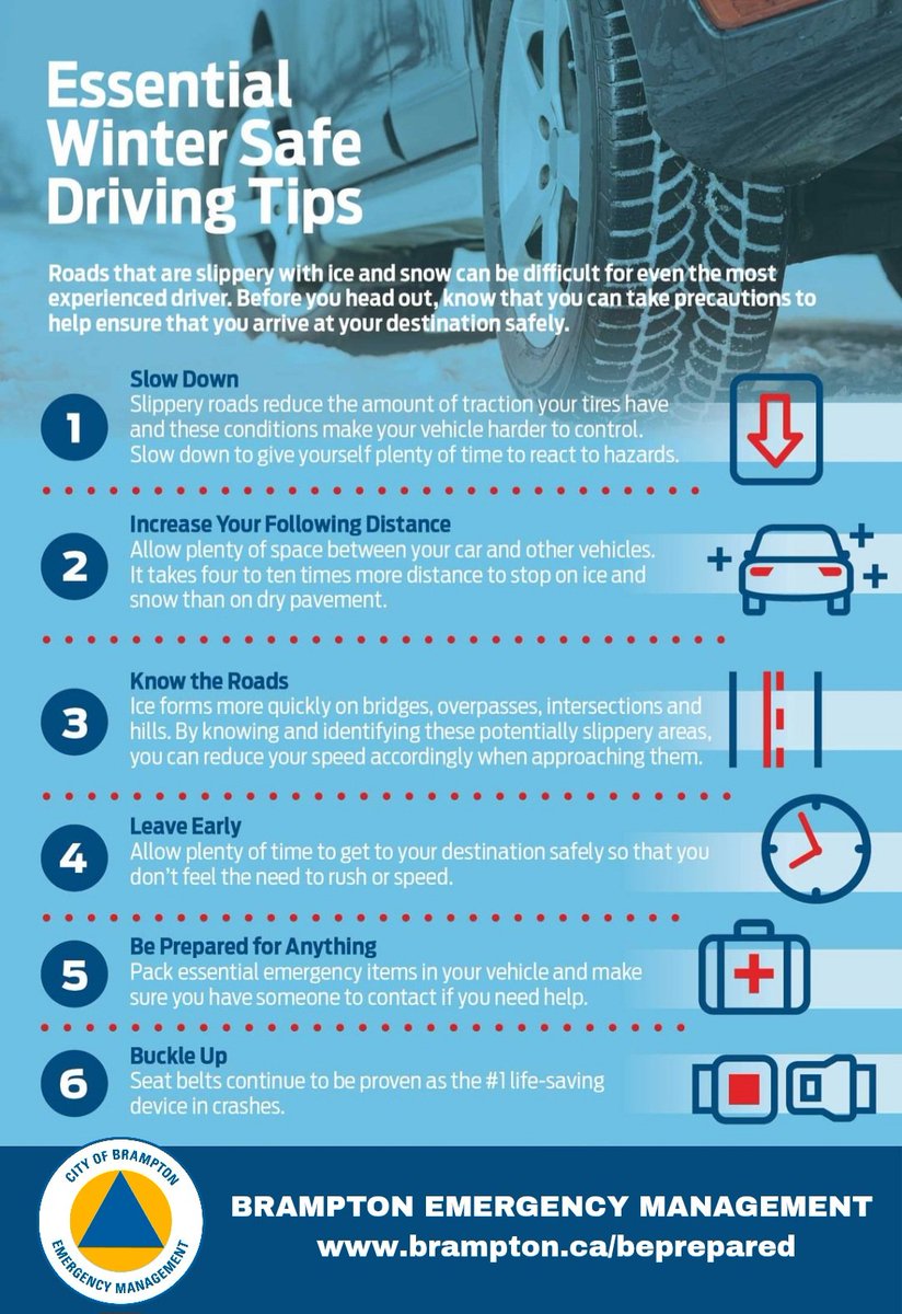 BRAMPTONprepare's tweet image. Winter driving conditions can be challenging ❄️. We recommend exercising patience and being prepared for various situations. Please refer to the tips below, which are designed to help you reach your destination safely 🚗. #Winter #Driving #Conditions #Patience #Preparation