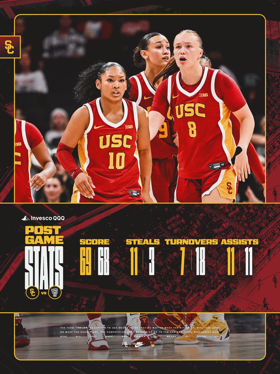 stats from the dub! 

<a href="/InvescoUS/">Invesco US</a>