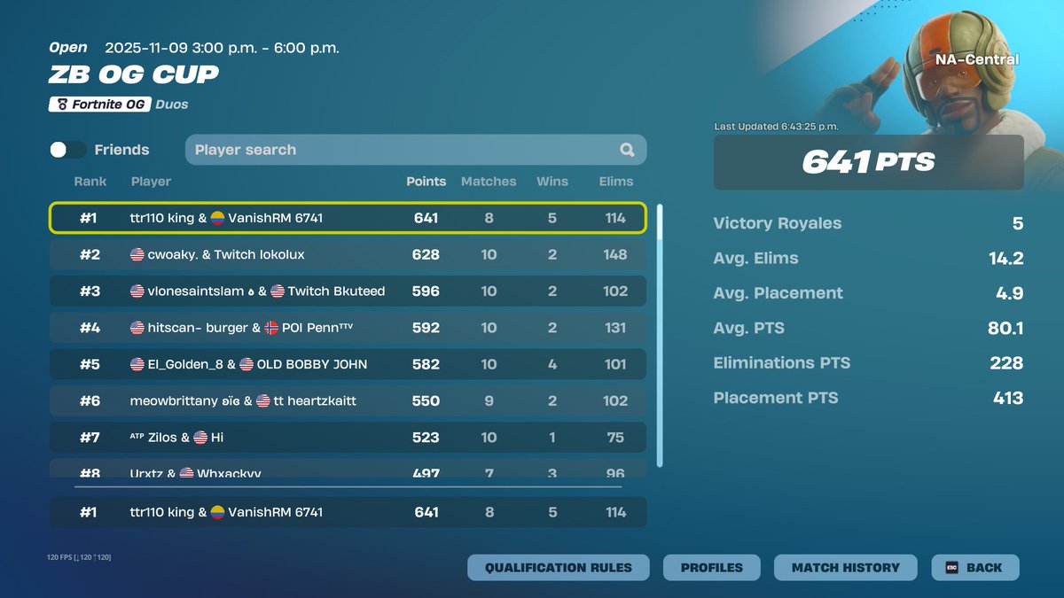 🥇ZB OG CUP NAC with <a href="/VanishRM/">VanishRM</a> $100000