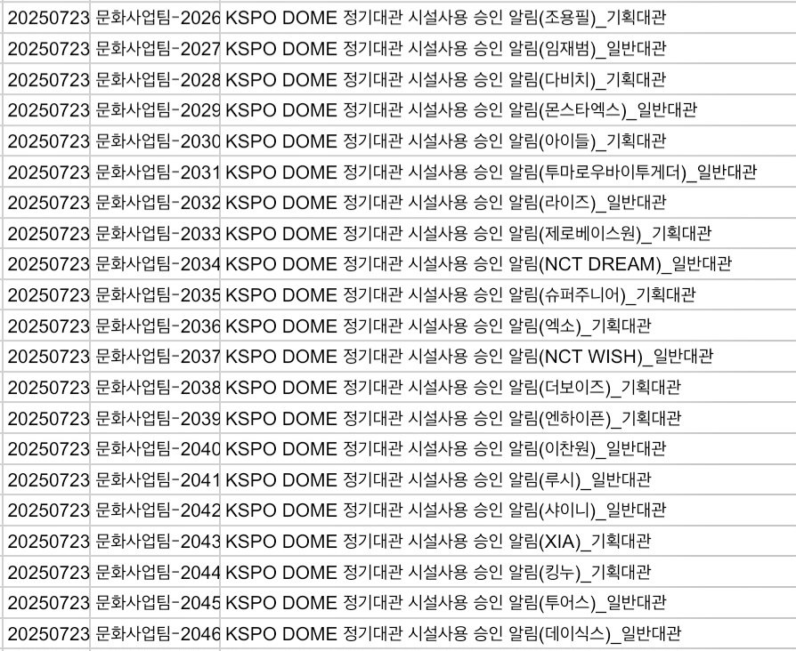 unbelievablehw's tweet photo. 내년 상반기 체조 몬엑 대관 있다!
2월 콘서트!? https://t.co/1QORpS3EsC