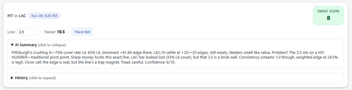 SweatAnalytics's tweet image. Pittsburgh Steelers @ Los Angelese Chargers

PIT +2.5 SPREAD
Justin Herbert OVER 253.5 Passing Yds
Aaron Rodgers UNDER 214.5 Passing Yds
Kimani Vidal UNDER 55.5 Rushing Yds
Jonnu Smith UNDER 3.5 Receptions
DK Metcalf ANYTIME TD
Ladd McConkey ANYTIME TD
Kimani Vidal ANYTIME TD