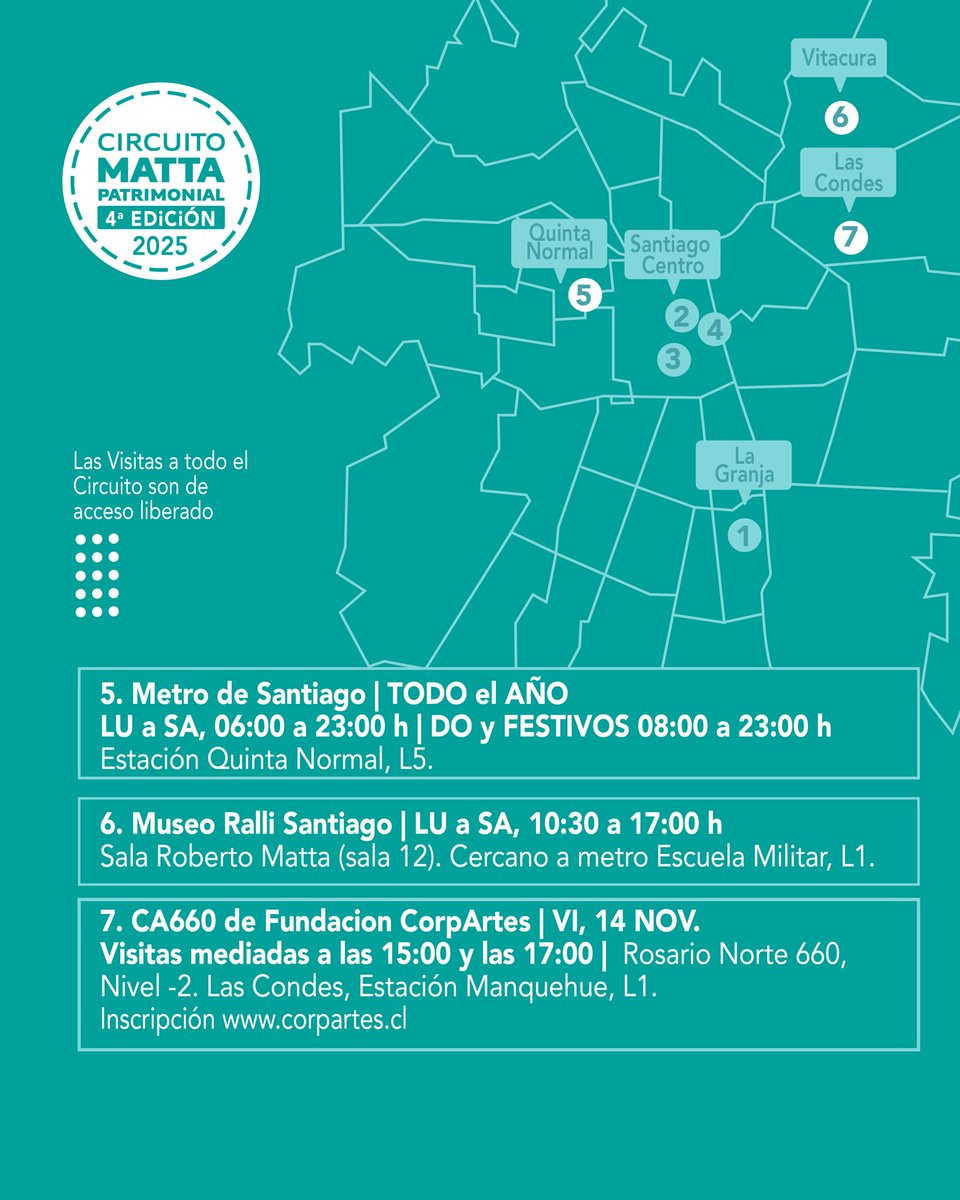 🎨 CMP – 4ª Edición 2025
Este mes celebramos los 114 años del nacimiento de Roberto Matta (1911–2002) con la cuarta edición del Circuito Matta Patrimonial, una iniciativa que reúne a diversas instituciones para rendir homenaje al artista y Premio Nacional de Arte 1990.