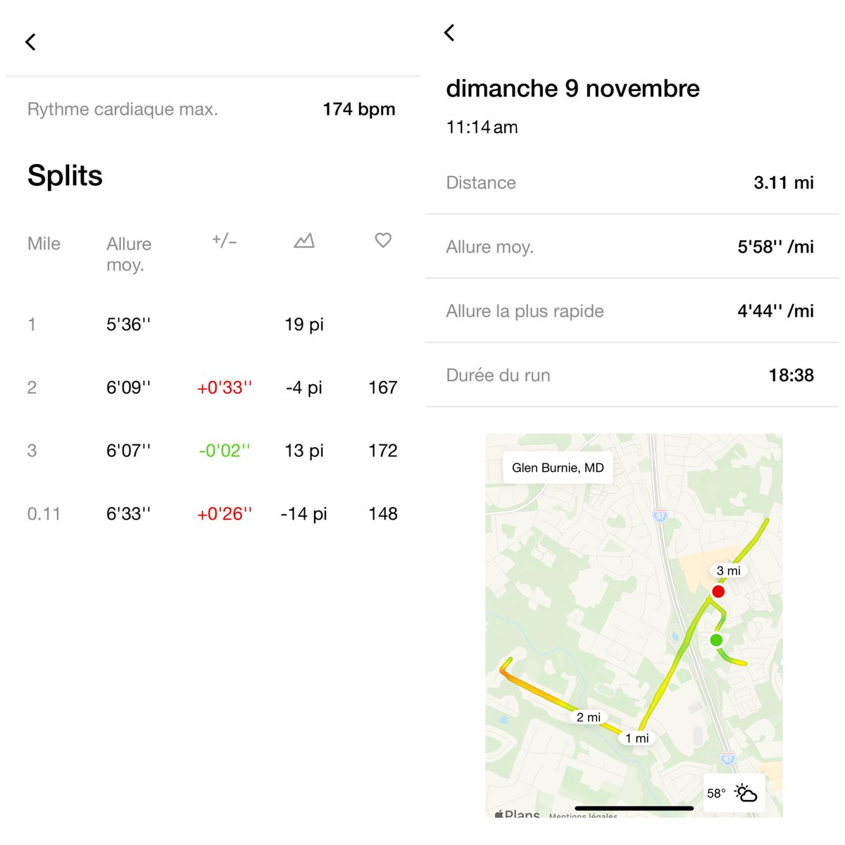 wilfriedboh's tweet image. it rained this morning, but, a minimum of 3.11(5K) miles had to be ran regardless

Wilfried de Yaoundé🇨🇲
KONG 🦍 

#JustDoItSunday
#NikeRunClub 
450 consécutif!!!!!!!