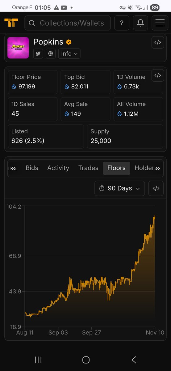 Apparently Popkins has a partnership with SpaceX 🚀