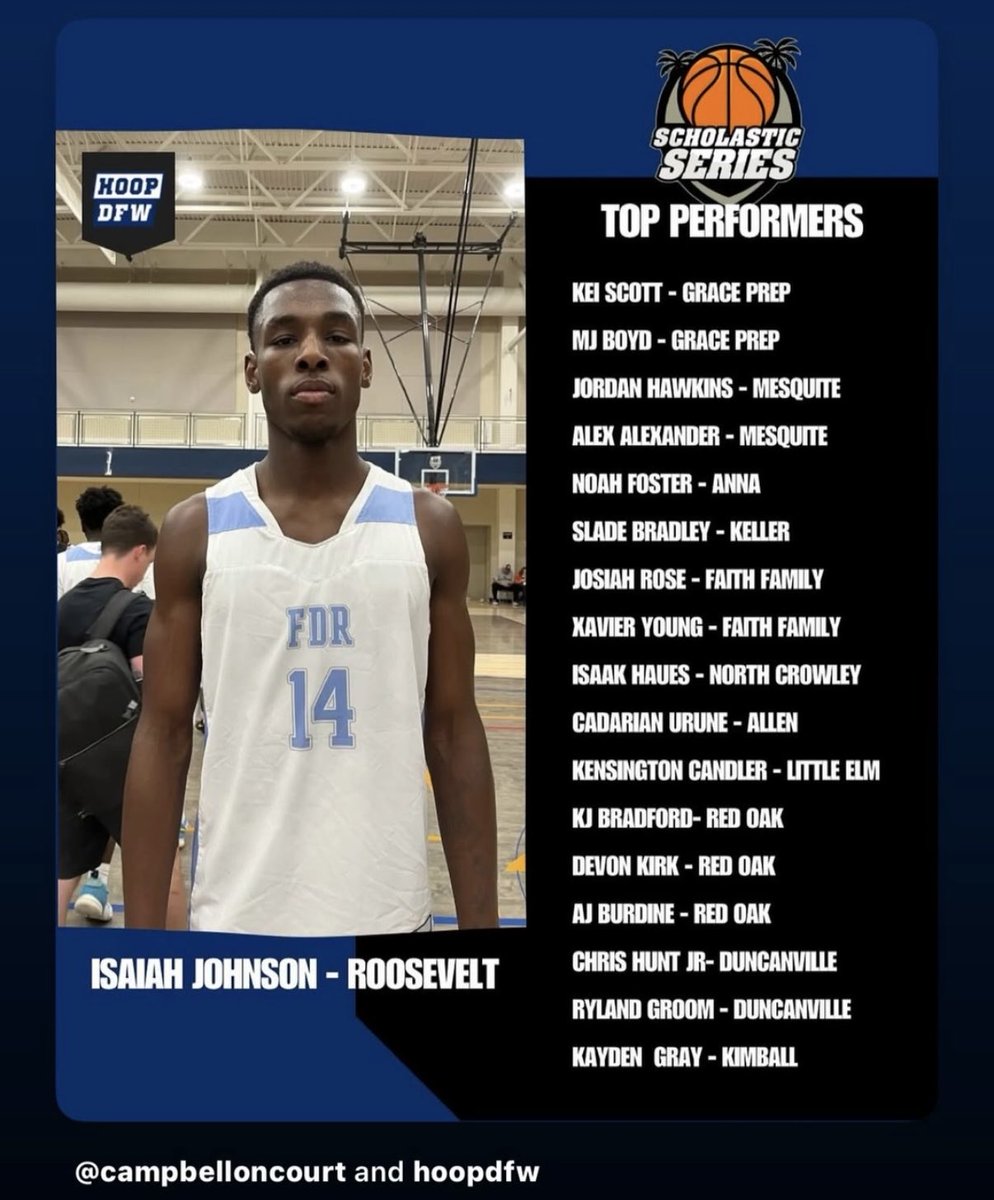 Mesquite Hoops🏀 (@hoopsmesquite) on Twitter photo 