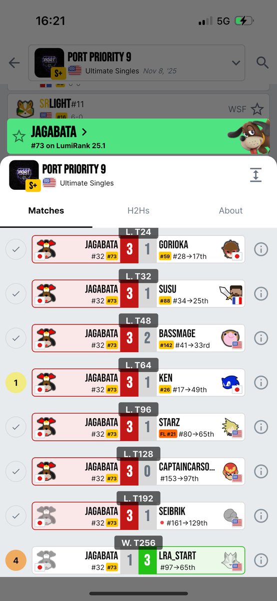 どりゃああああ