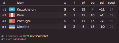 Arnold24x24 tweet media