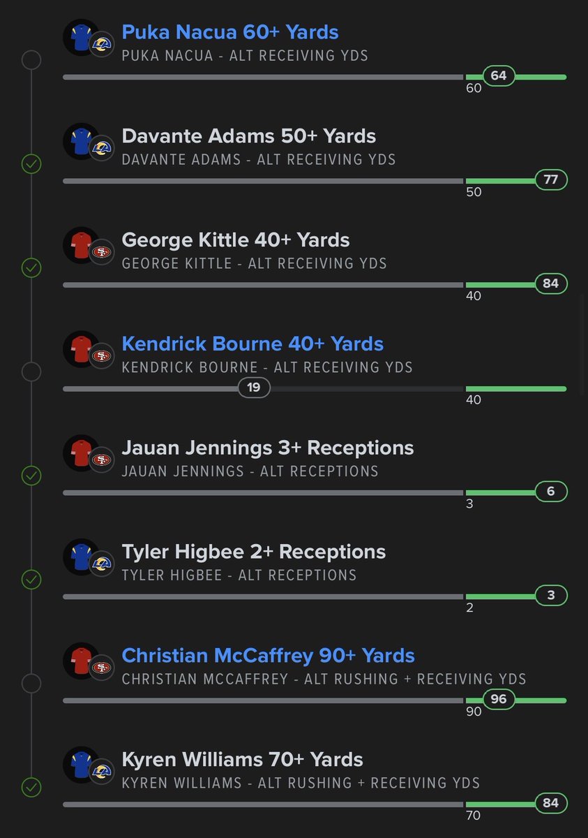 Justlove_drea's tweet image. 😑😑😑😑😑😑