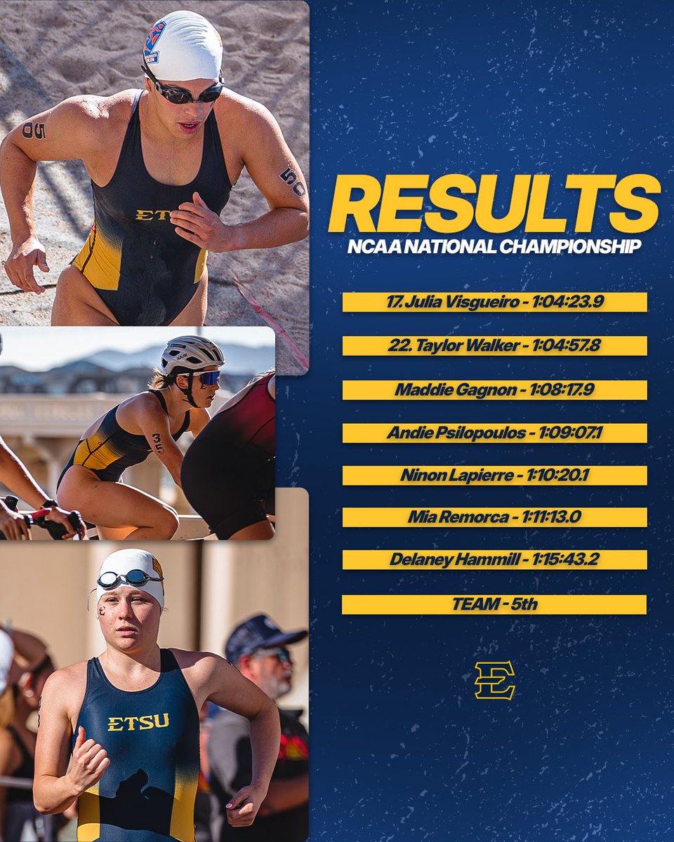 a strong showing from the Bucs on the national stage 🏴‍☠️🤩

#GoBucs
