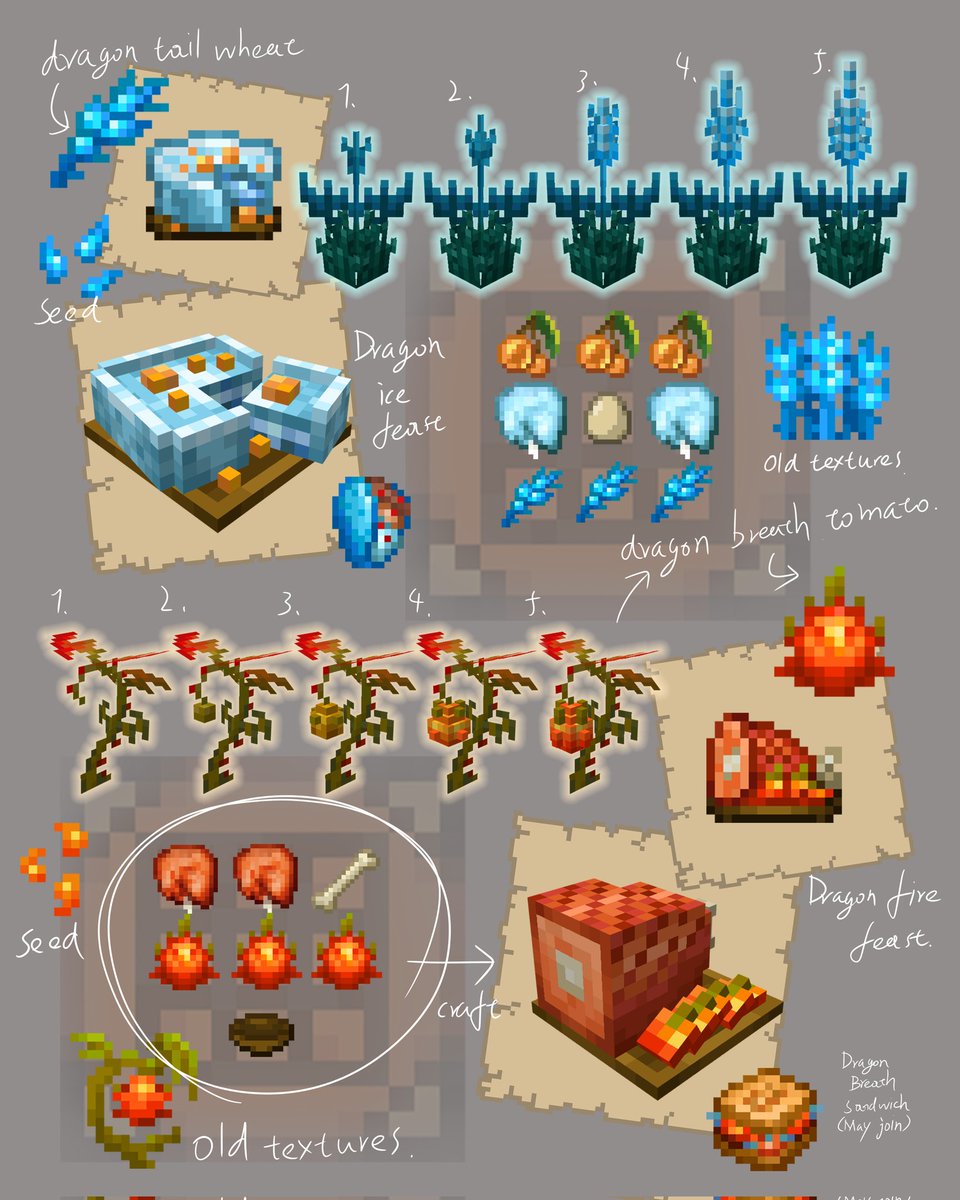 snake_hammer's tweet image. #Minecraft #pixelart #mod 
new crops and food