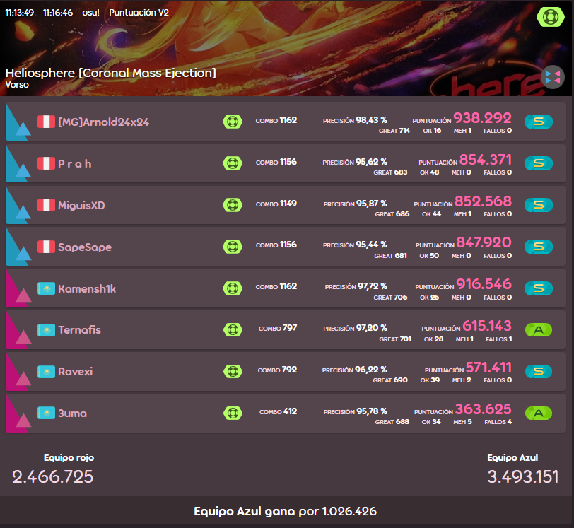 Arnold24x24 tweet media