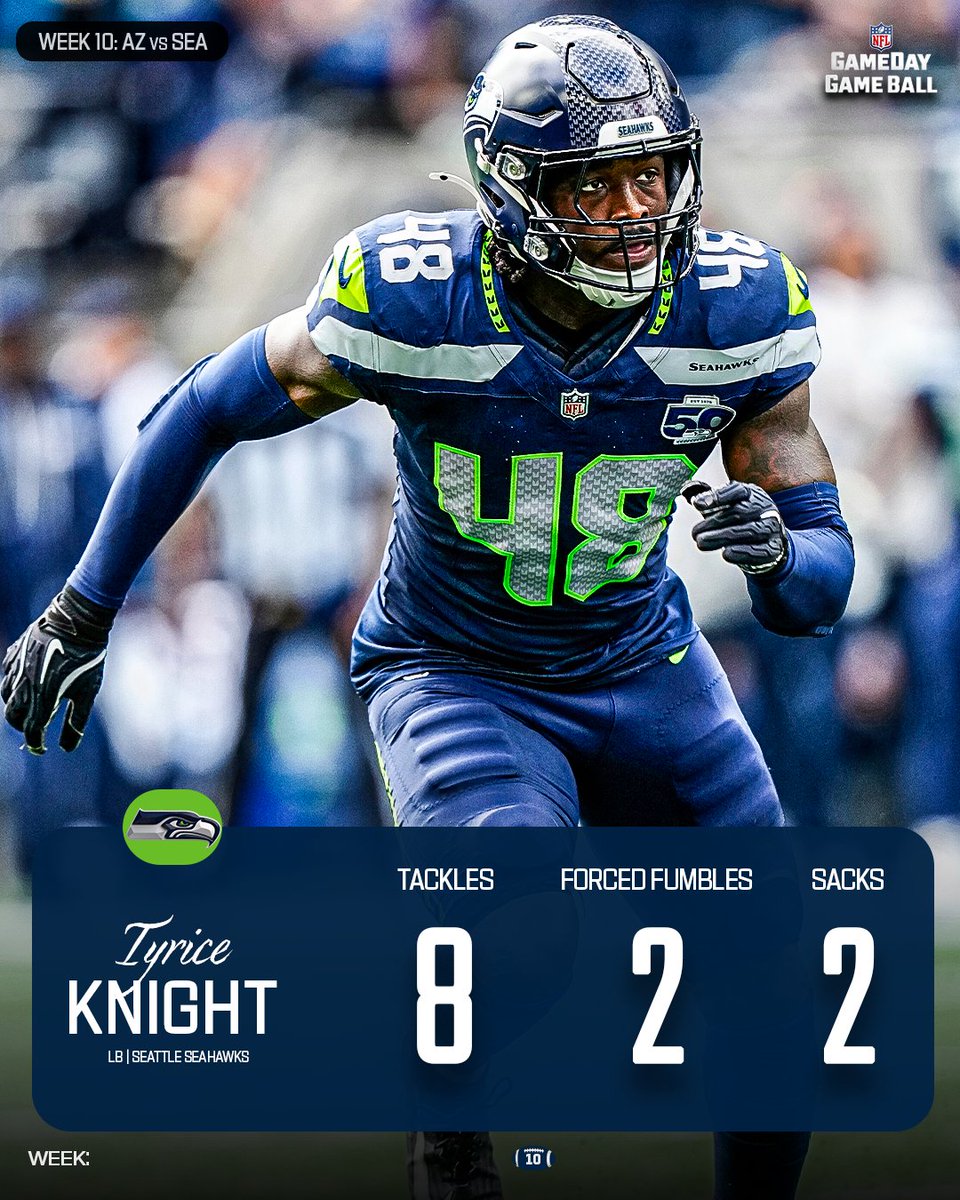 NFLGameDay's tweet image. Tyrice Knight &amp;amp; DeMarcus Lawrence

Game Balls 🏈🏈