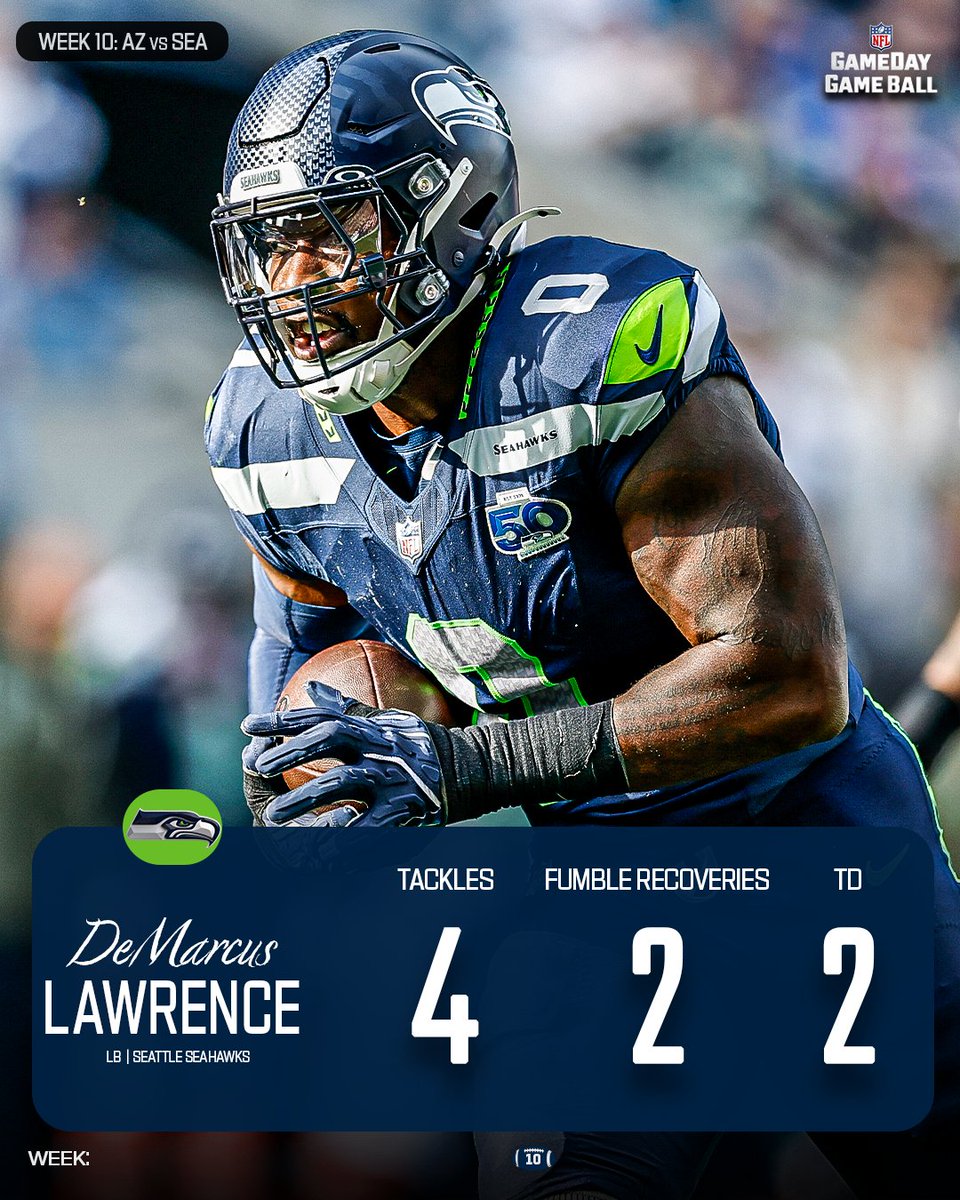 NFLGameDay's tweet image. Tyrice Knight &amp;amp; DeMarcus Lawrence

Game Balls 🏈🏈