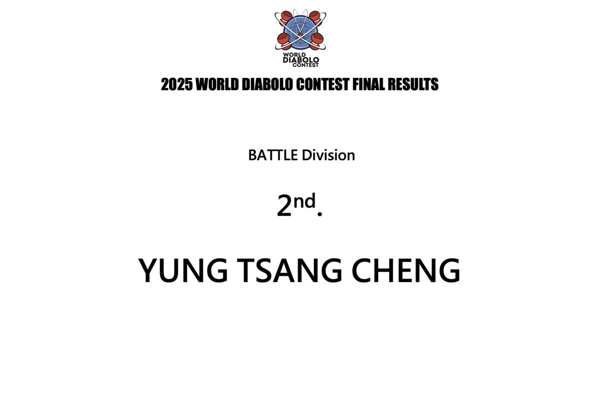 WorldDiaboloContest tweet media