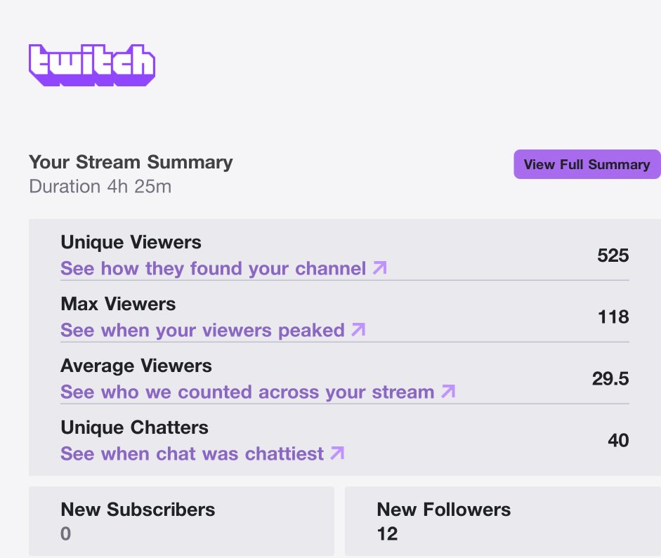 best mk stream of the year❤️ W <a href="/R1ps_Arena/">R1p‘s Arena</a> and Vapes for the raids. definitely love the consistency ive been doing for a “dead game” appreciate the follows and support. love yall mk goofy goobers fr
