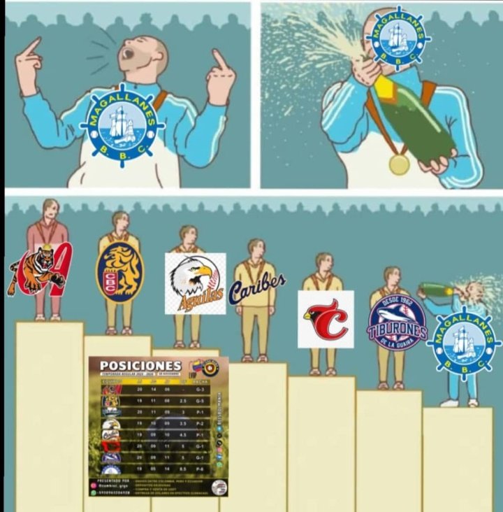 Buenas noches a los que están en el sótano celebrando...

 🙂‍↕️