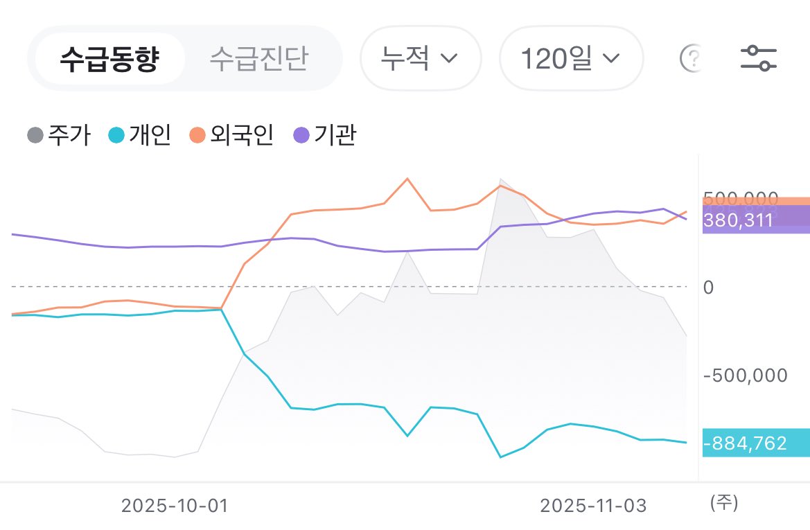 토토핫⩤ ＫＲ.ＦＯＭＯ.ＩＯ ⩥토토분석.hud