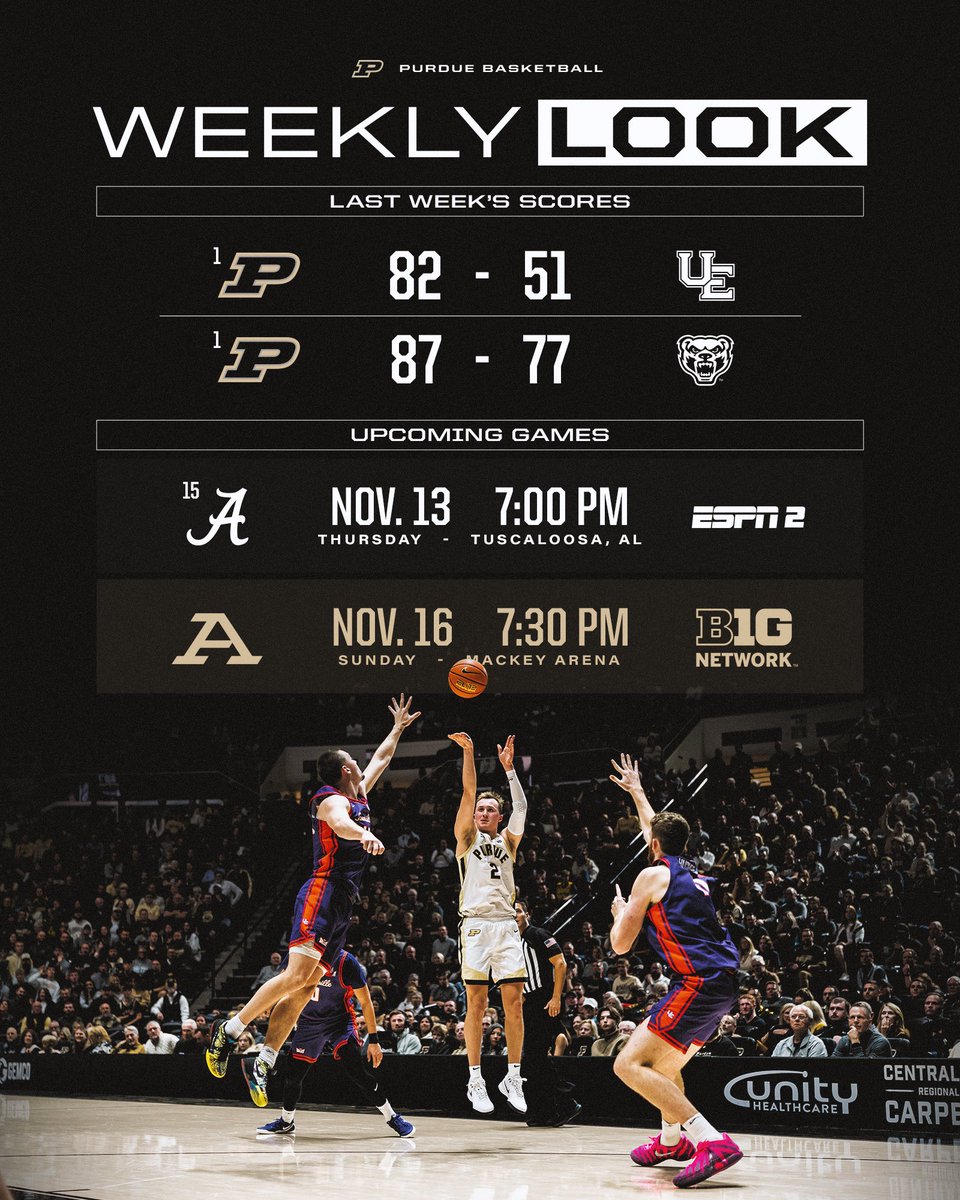 Hittin’ the road this week.