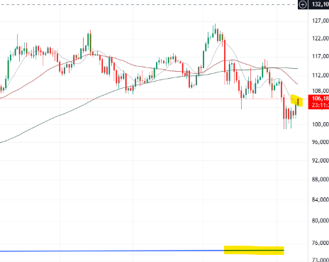 JD (@j_dtrading) / Posts / X
