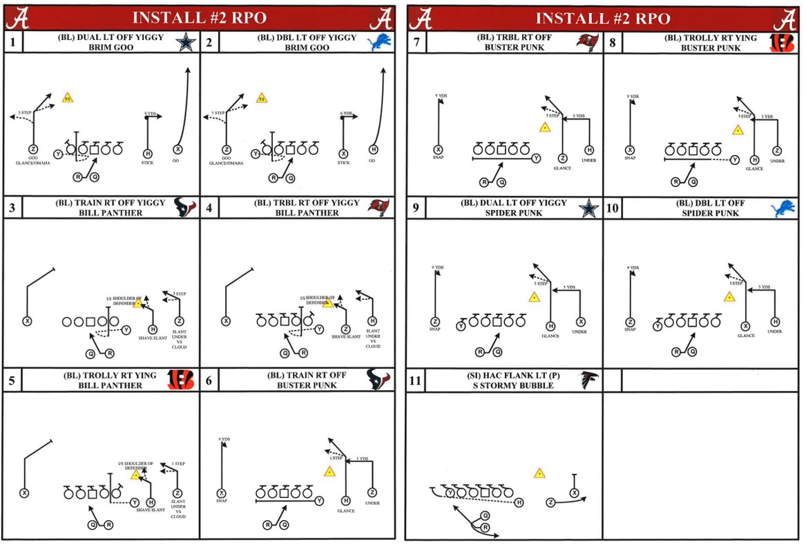 Coach Johnny Croyle tweet media