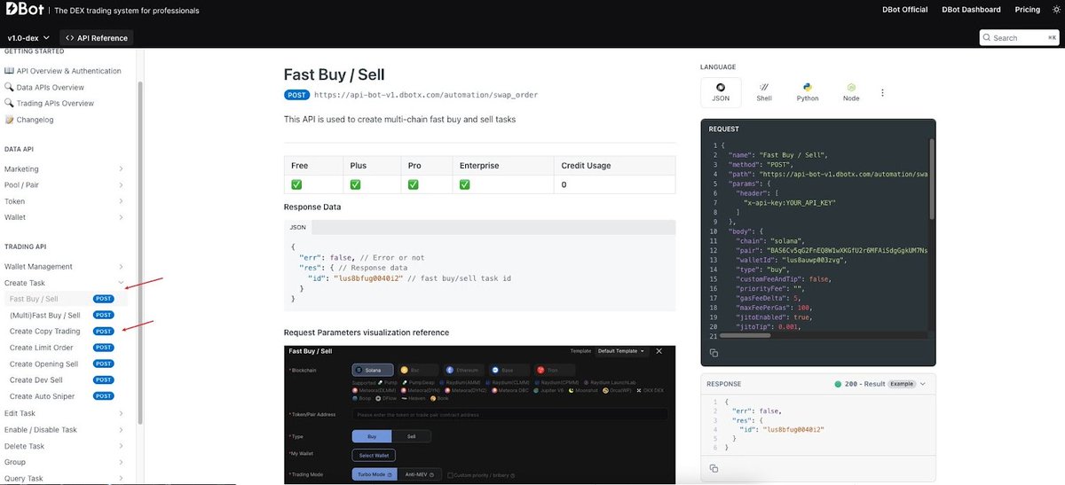 DBotWeb3's tweet image. How to automate your exit like a #DEX sniper
1️⃣ Follow-wallet sell

Create a copy trading task, disable “follow buy,” keep “follow sell.”

When whales sell, your bot sells too.
2️⃣ Take-Profit / Stop-Loss

Set them during fast buy task, triggers fire the moment your target…
