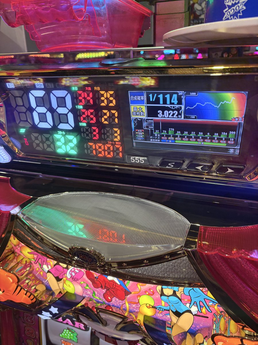 ハイパーエムズ 【公式】 on X