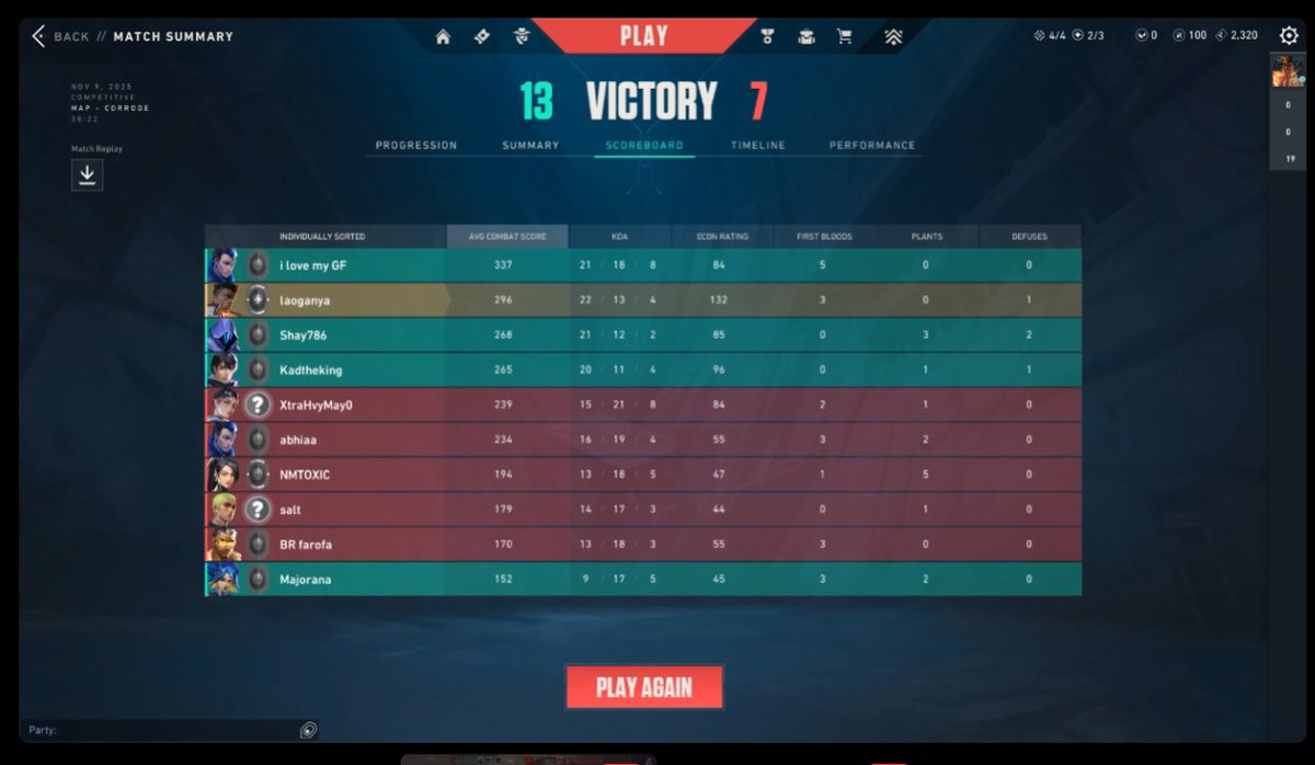 22 KILLS IN IRON 3. THEY DOUBTED I WOULD EVER GO POSITIVE WELL LOOK WHOSE LAUGHING NOW.