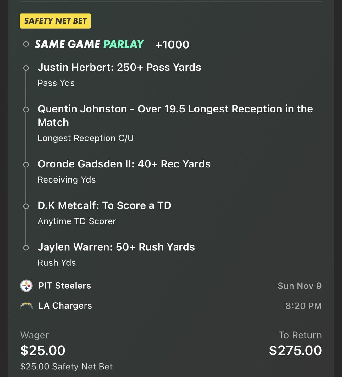 BabaIsa0's tweet image. Waiting All Day For Sunday Night 🕯️