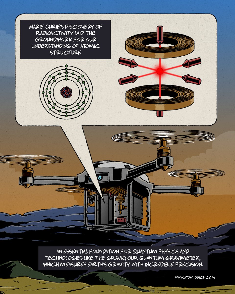 Atomionics tweet media