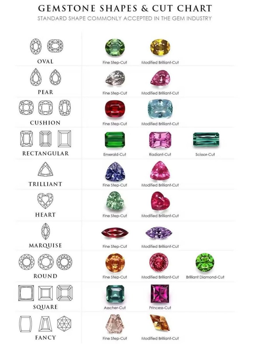 Batu Permata tweet media