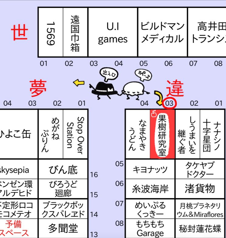 金平糖 (@KonPeiTou_011) / Posts / X