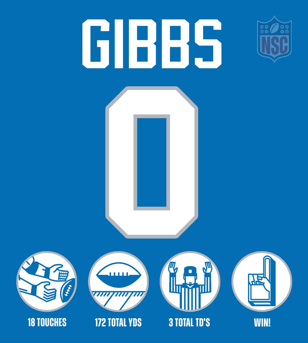 NFLStatCenter's tweet image. Jahmyr Gibbs today against the Commanders 🔥 #DETvsWAS #OnePride @Lions