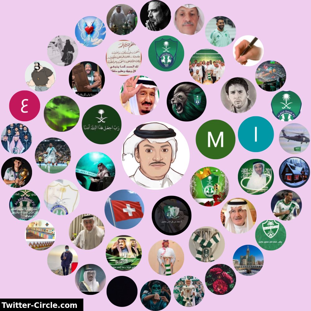 دائرة تفاعلاتي على تويتر

⬅️ infintytweet.me/interaction-ci…