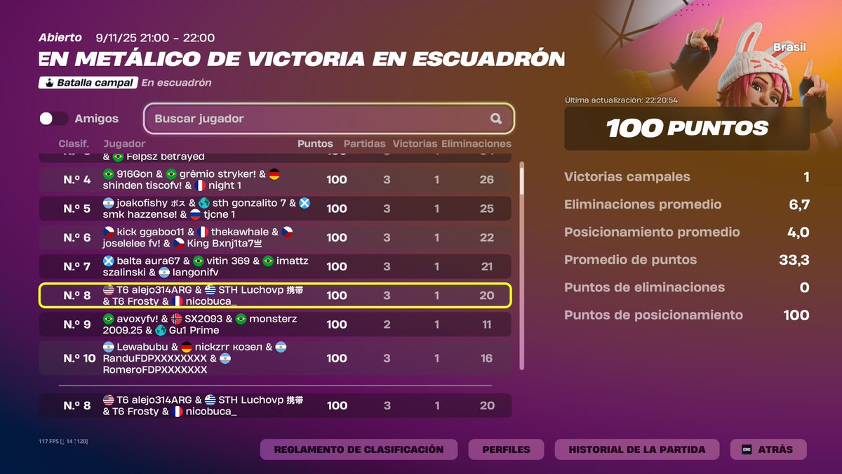 +400 usd w/<a href="/Nicobuca_/">T6 Nicobuca</a> <a href="/alejo314ARG/">T6 alejo314ARG</a> <a href="/LuchoNVP/">STH Luchovp</a> 
<a href="/T6esportss/">T6 ESPORTS</a>