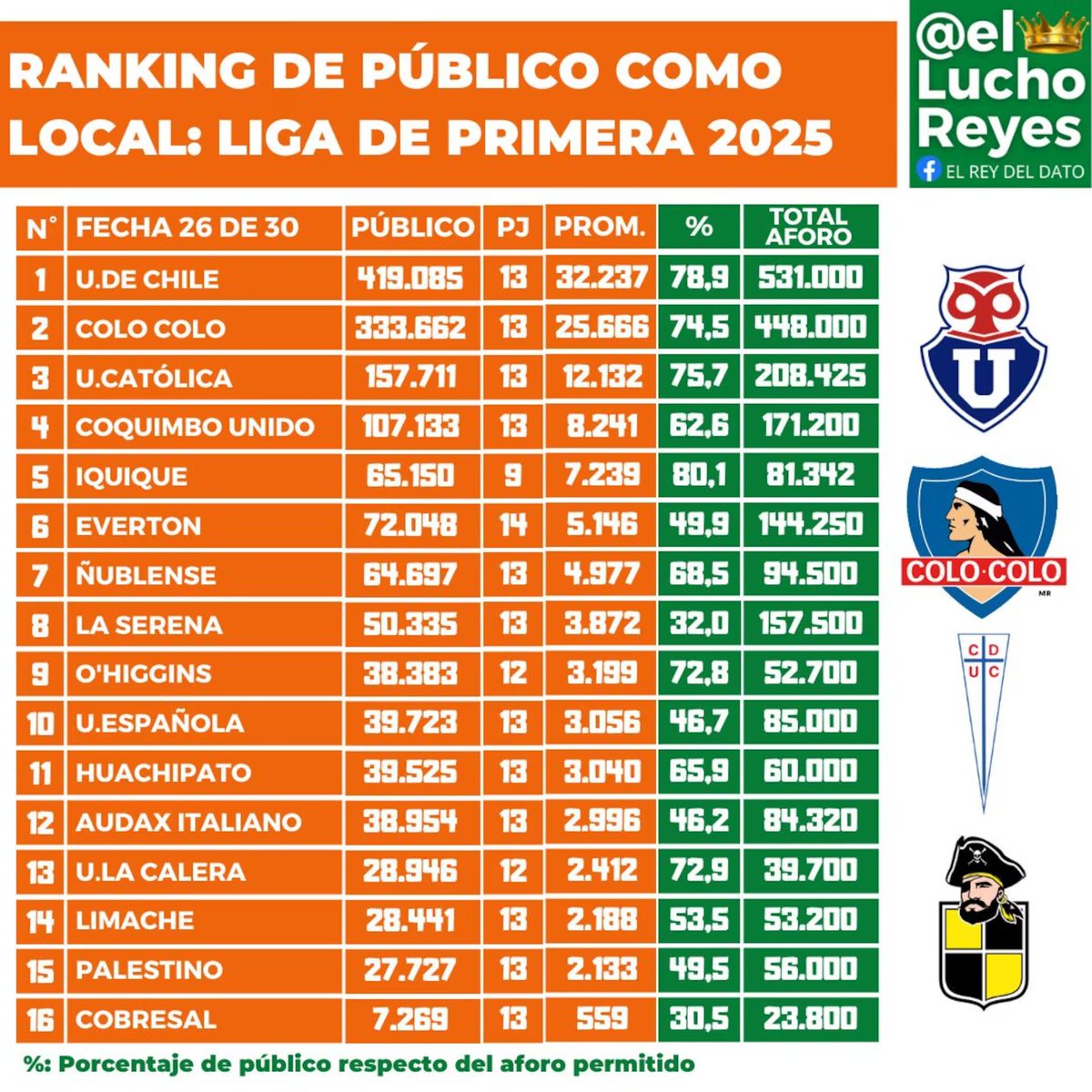 donwea tweet media