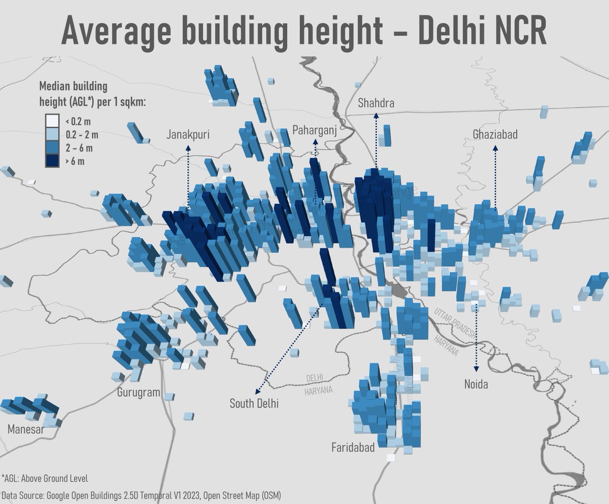geo_tei's tweet photo. #30DayMapChallenge
Day 8 – Urban
Today's map visualizes the median building height across Delhi NCR, demonstrating the region's intense vertical heterogeneity.
#Map #GIS #UrbanPlanning #DelhiNCR #UrbanHeterogeneity #Geospatial #DataVisualization #BuildingHeight https://t.co/2FMz2WRQSi