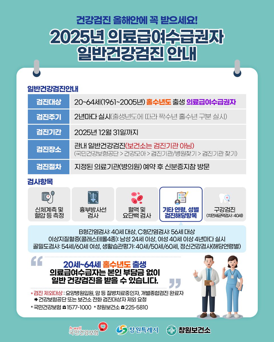 cwopenspace's tweet image. 2025년 의료급여수급권자 일반건강검진 안내 🩺

👥 검진대상
1961년 ~ 2005년생 중 홀수년도 출생자

🏥 검진장소
관내 일반건강검진기관
→ 국민건강보험공단 홈페이지
‘건강검진기관 찾기’에서 확인

🩸 검진절차
1️⃣ 지정된 의료기관(병·의원)에 예약 후
2️⃣ 신분증 지참 방문