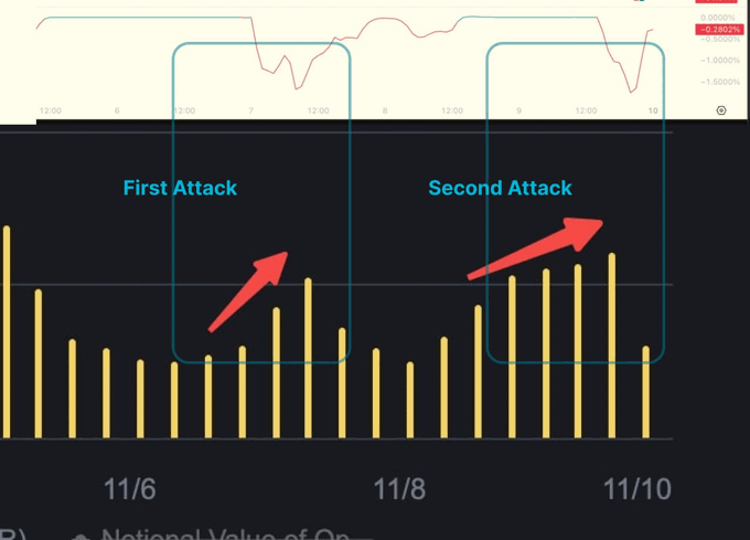 boheon_123's tweet image. [@RiverdotInc 공식 입장 정리]

River의 조치 및 최근 시장 사건에 대한 후속 대응
지난 며칠 동안 River Pts의 가격은 극심한 변동성을 겪었습니다. 많은 분들이 답답함, 실망, 분노를 느끼고 계신다는 것을 잘 알고 있습니다.

무엇보다 먼저, 우리는 여러분의 감정을 깊이 이해하고 우리 또한 같은…