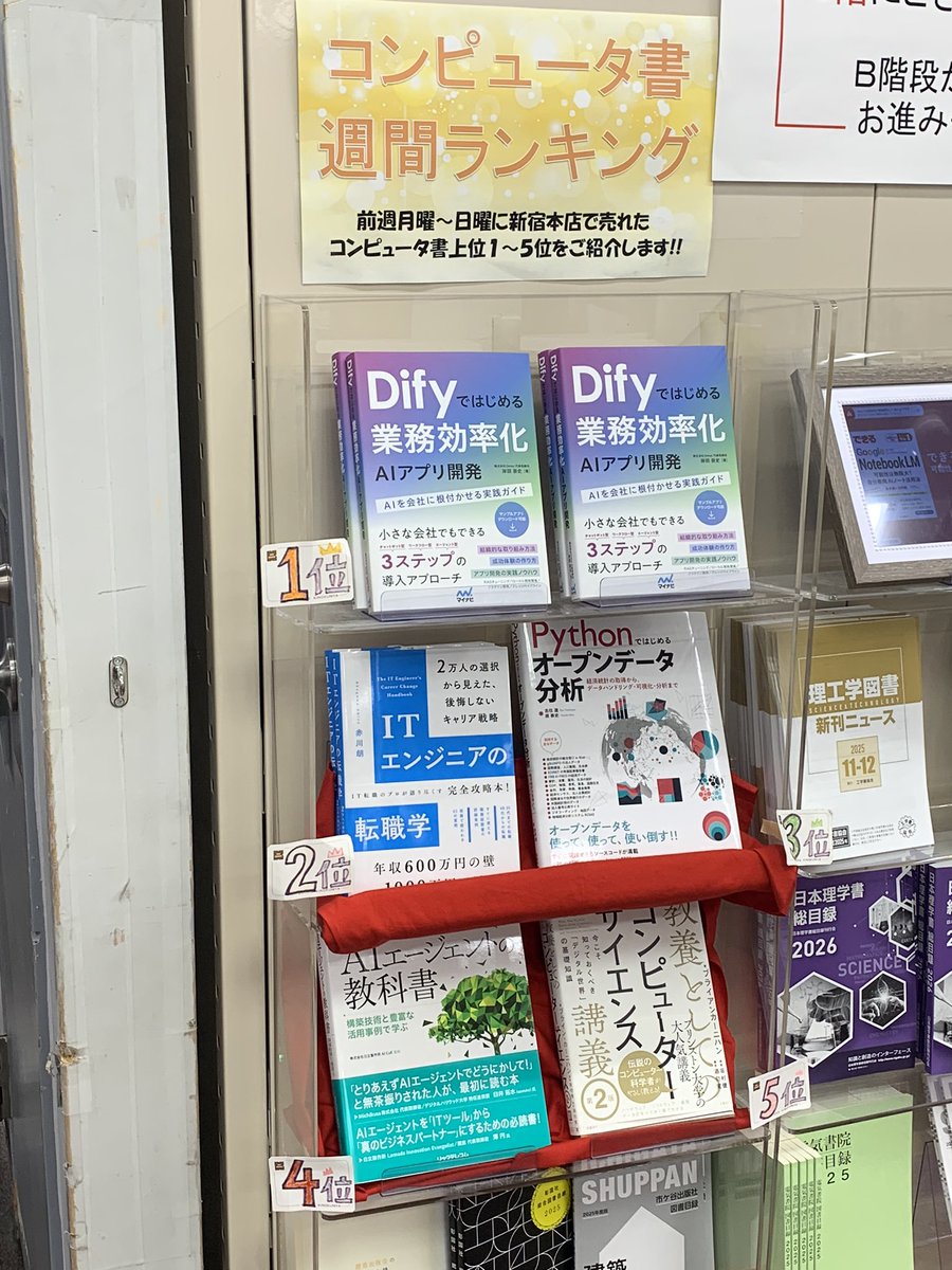 日経ソフトウエア (@nikkei_software) / Posts / X