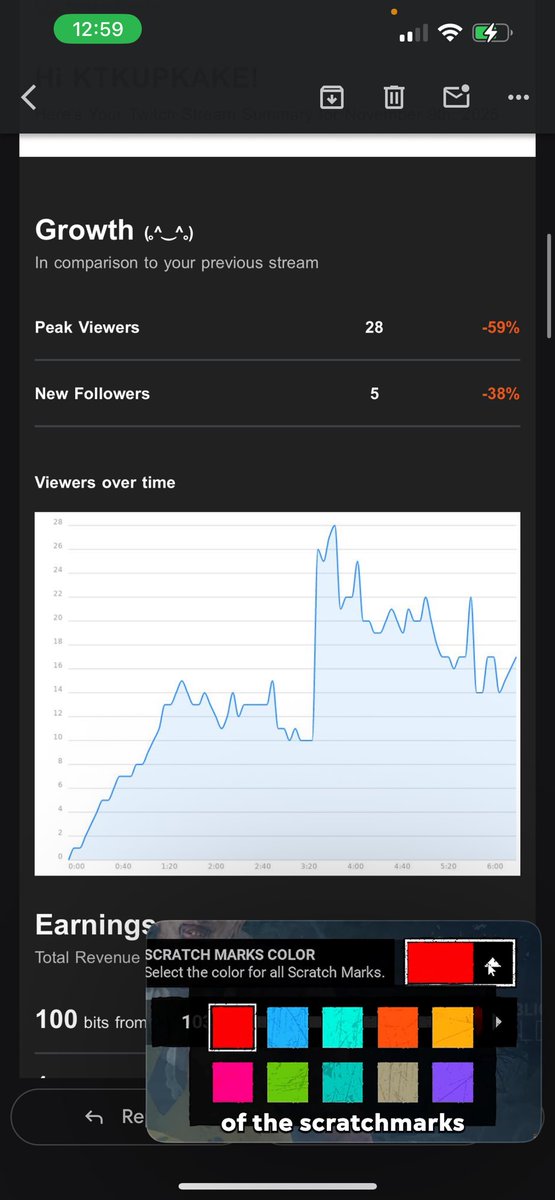 Ahhhhh I'm loving 7 Days Blood Moons sooooo much!!! I'd love to partner with <a href="/FunPimps/">The Fun Pimps</a> in obsessed with both games!!! My Kommunity is loving it as well!

Anyways, thank you to the amazing <a href="/karebearxp/">KarebearXp || Streamer 📸</a> for the raid and to a new friend Shock Radio!!

I've been focusing on growth for