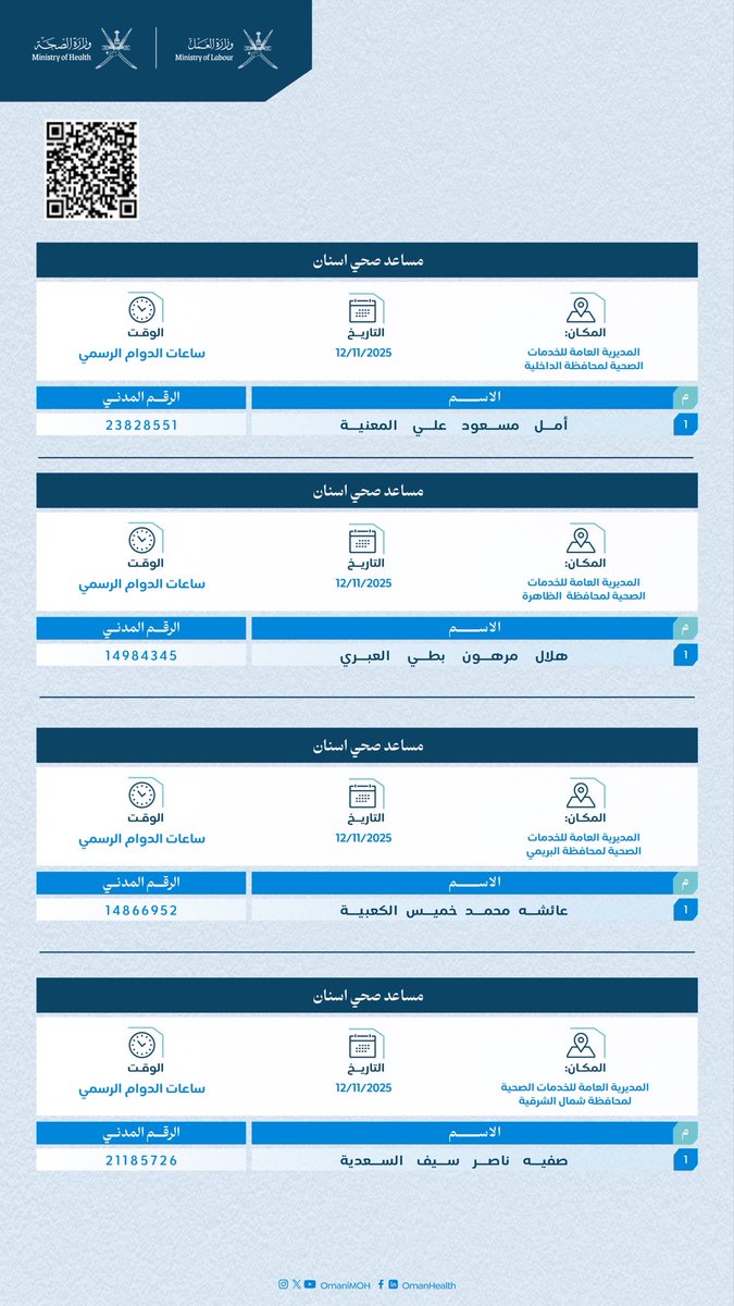 إعلان|| شراكة مع <a href="/Labour_OMAN/">وزارة العمل -سلطنة عُمان</a> ، وزارة الصحة تُعلن للمواطنين المبينة أسماؤهم فيما بعد، الذين تقدموا لشغل وظيفة (أخصائي تنسيق طبي، مساعد صحي أسنان، فني أول علاج اشعاعي)، بأن عليهم الحضور في الزمان والمكان المحددين لإنهاء إجراءات تعيينهم.

#صحة_رائدة_مستدامة_للجميع