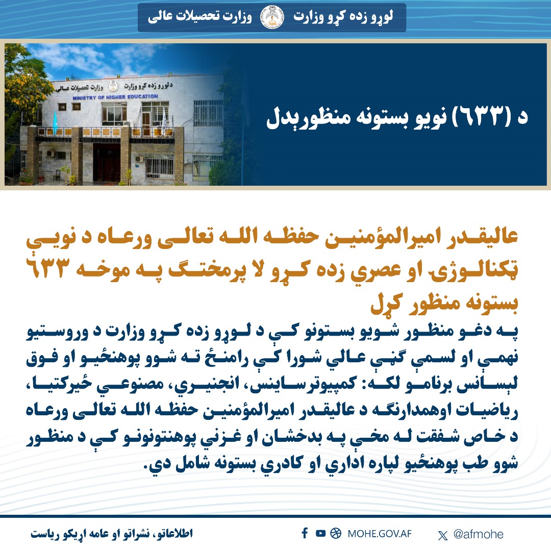 x.com/Af_mohe/status…