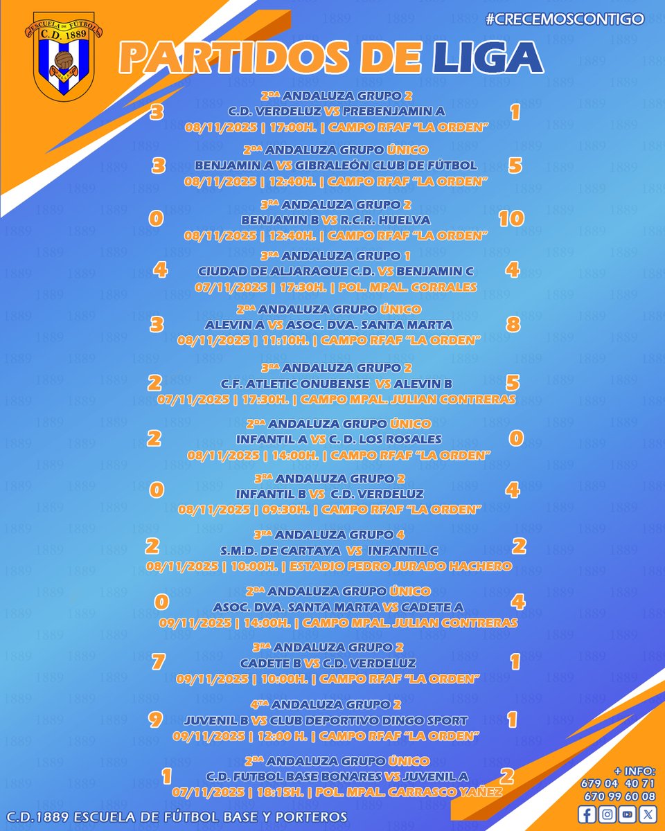 PARTIDOS DE LIGA | Nuestros chicos ya tienen los resultados de sus #PartidosOficiales⚽🔝

#Vamos89 🔵⚪️🔵

#Somos1889 #FutbolBase #crecemoscontigo