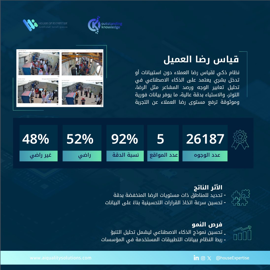 HouseExpertise's tweet photo. نرحب بكم في جناح (M72) #مؤتمر_ومعرض_الحج  
و ندعوكم للاطّلاع على أحدث حلول #الحج_الذكي ، والمطبّقة خلال موسم حج 1446هـ.

#HajjConfEx #FromMakkahToTheWorld #من_مكة_إلى_العالم #AI #الذكاء_الاصطناعي https://t.co/PeeJNUGQJZ