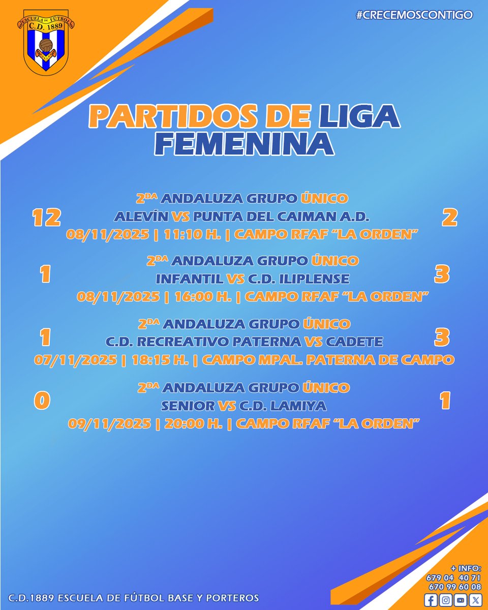 PARTIDOS DE LIGA | Nuestras chicas ya tienen resultados de esta jornada de #PartidosOficiales. ⚽🔝

#Vamos89 🔵⚪️🔵

#Somos1889 #FutbolBase #crecemoscontigo
#FormandoEnValores