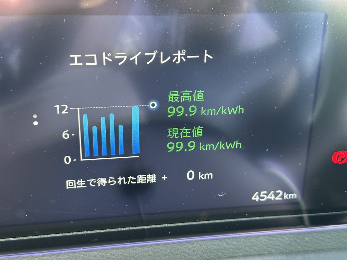 wind_book's tweet photo. #日産
#サクラ https://t.co/Ca42ErVpzF
