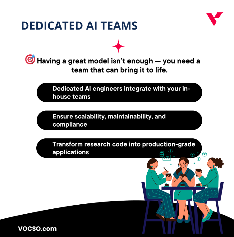 vocso's tweet image. 80% of AI projects never reach production. VOCSO bridges the gap:

🤖 Strategic AI roadmaps
🛠️ Dedicated AI teams
📊 Continuous monitoring &amp;amp; optimization
🌐 Knowledge transfer &amp;amp; collaboration

#CTO #AIprojects #DedicatedTeams #VOCSO