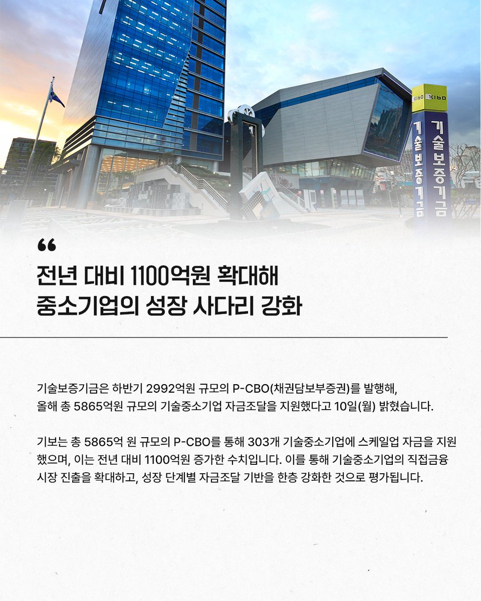 TechKibo's tweet image. #기보보도자료

기술보증기금은
하반기 2992억원 규모의 P-CBO를 발행해,
올해 총 5865억원 규모의 기술중소기업 자금조달을 지원했다고
밝혔습니다.

자세히 보기 링크를 통해 만나보세요!
▶buly.kr/5fDXjdz

#기술중소기업 #스케일업 
#기보 #기술보증기금 #kibo
#startup #scaleup